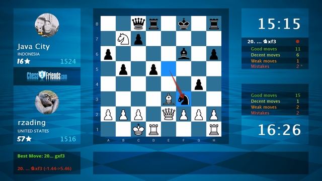 Chess Game Analysis: rzading - Java City : 1-0 (By ChessFriends.com) смотреть онлайн