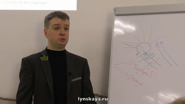 Мозжечок, аутостимуляции, проприоцепция, мясо и прочее (Андрей Цветков) смотреть онлайн