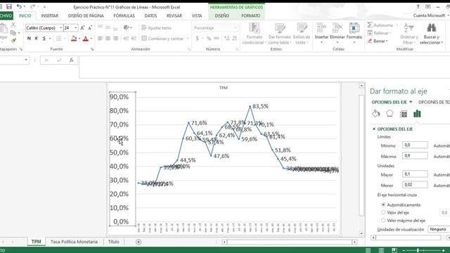 Ejercicio Práctico N°11 Gráficos de Líneas Microsoft Excel смотреть онлайн