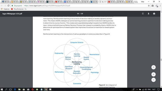 [PRE-SALE ] Iagon - Революционизация облака. смотреть онлайн