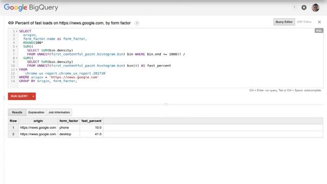 Fast JavaScript by Default смотреть онлайн