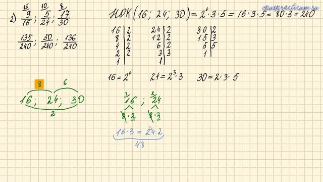 Привести дроби к общему знаменателю  Наименьшее общее кратное