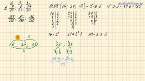 Привести дроби к общему знаменателю  Наименьшее общее кратное