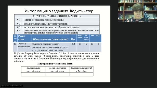 Результаты исследования готовности и адаптации учащихся 5 классов к обучению в основной школе смотреть онлайн