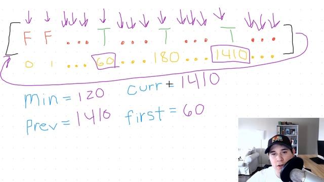 Bucket Sort Interview Question - Min Time Difference (Amazon) смотреть онлайн