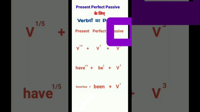 Present Perfect Passive | structure of present perfect passive | structure of passive voice смотреть онлайн