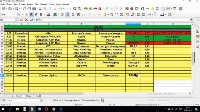 Честные прогнозы. 26.01.2016 смотреть онлайн