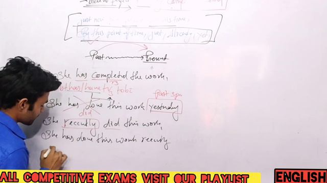 TIME & TENSES | PRESENT PERFECT | HOW TO SCORE MARKS IN ENGLISH | ENGLISH FOR SSC CGL CHSL GD MTS смотреть онлайн