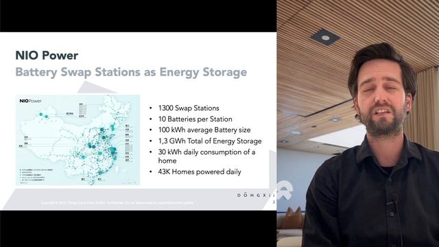 ?? NIO as an Energy Company. Potential of Battery Swap Stations as Energy Storage. смотреть онлайн