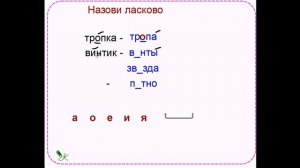 Способы проверки слов с безударными гласными. Видеоурок. Русский язык. 1 класс
