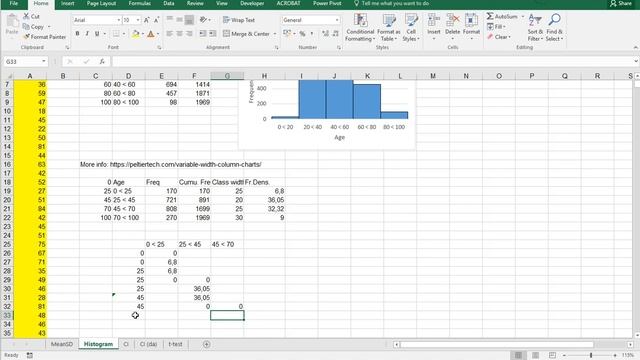 Excel - Simple Histogram with unequal bin widths смотреть онлайн