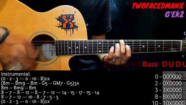 Iris - Goo Goo Dolls (Guitar Cover With Lyrics & Chords) смотреть онлайн