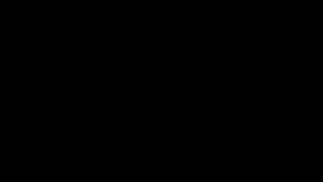 Keepers Of Death - Malal