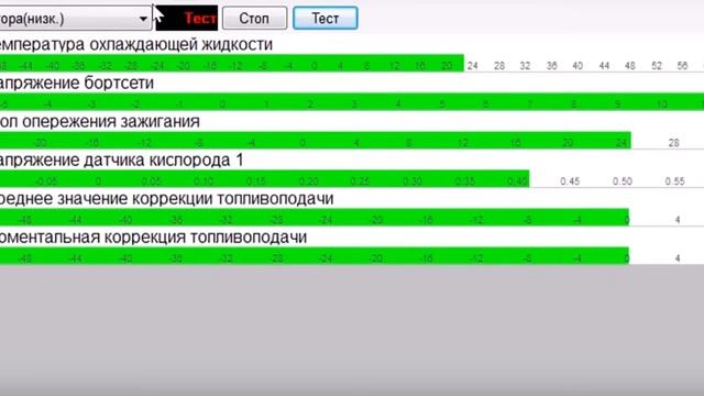 Проверка датчиков с помощью сканера. смотреть онлайн