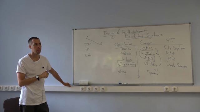 TFTDS. Семинар 1. Introduction смотреть онлайн