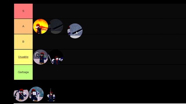 MY "Accurate" Project X Shikai Tier List! | Roblox смотреть онлайн