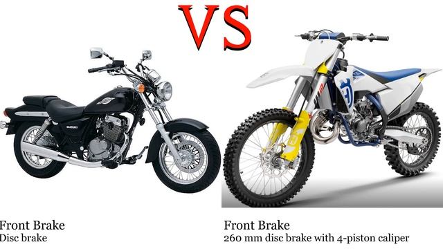 Suzuki GZ 125 Marauder vs Husqvarna TC 125 Test specification comparison смотреть онлайн