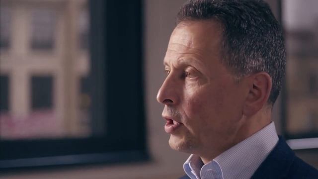 Оценка управленческого потенциала | Кадровый консалтинг Александра Фридмана смотреть онлайн