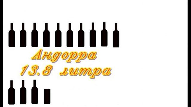 ТОП САМЫЕ ПЬЮЩИЕ СТРАНЫ МИРА /TOP COUNTRIES MOST Drinker