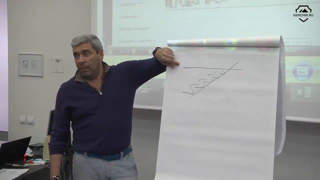 Ответы на вопросы в прямом эфирах