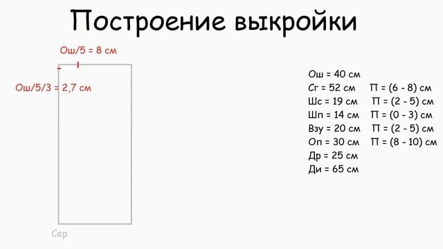 ПОСТРОЕНИЕ УНИВЕРСАЛЬНОЙ ВЫКРОЙКИ ФУТБОЛКИ ОВЕРСАЙЗ смотреть онлайн