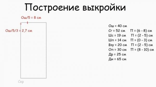 ПОСТРОЕНИЕ УНИВЕРСАЛЬНОЙ ВЫКРОЙКИ ФУТБОЛКИ ОВЕРСАЙЗ