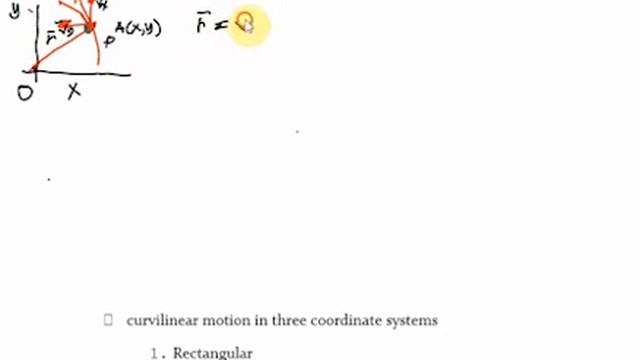 Curvilinear motion смотреть онлайн