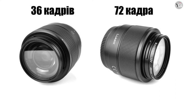 Предметна зйомка фото 360 приклади 36 та 72 кадра, студія "BAZOVKIN". смотреть онлайн