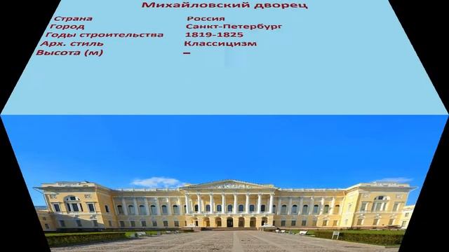 Михайловский дворец (Санкт-Петербург)