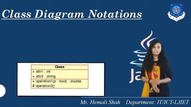 Lec-53_Object Oriented Modeling and Class| Object Orient Programming Using Java | IT_ICT Engineerin смотреть онлайн