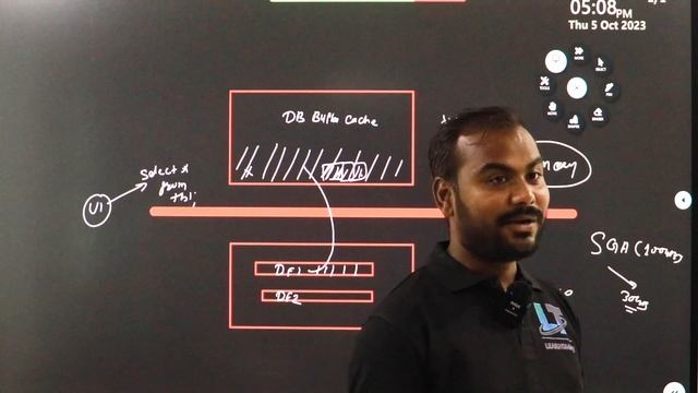 What is Database Buffer Cache in Oracle Database architecture? смотреть онлайн