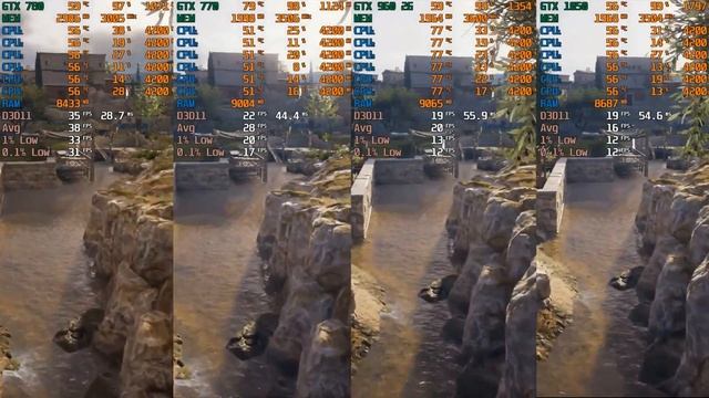 GTX 780 vs GTX 770 vs GTX 960 vs GTX 1050 Test in 7 Games смотреть онлайн