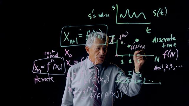 17.1 Discrete Time Dynamical Systems смотреть онлайн