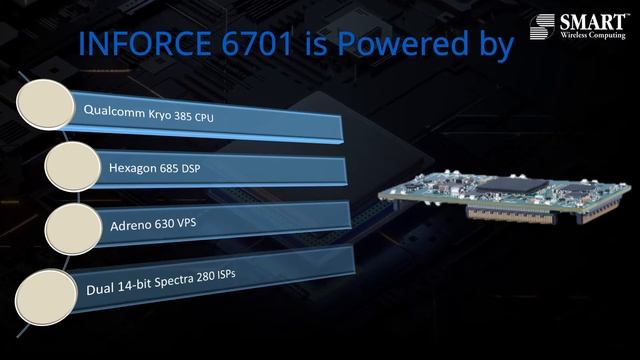 Inforce 6701 System on Module (SOM) based on Qualcomm Snapdragon 845(SDA845/SD845) смотреть онлайн