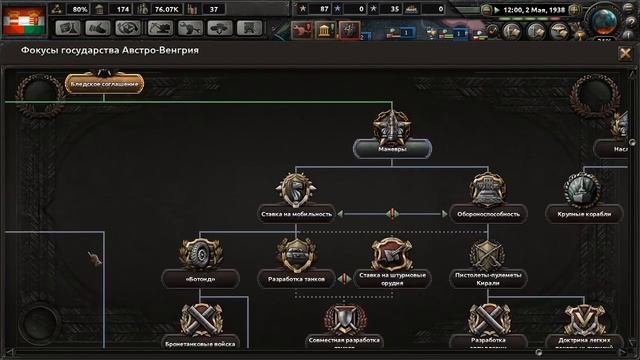 Hearts Of Iron IV Death or Dishonor - Австро-Венгрия №3 - Боевое Крещение в Трансильвании! смотреть онлайн