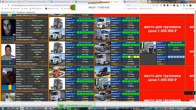 ETS2MP. [АТП-1121] Рулит! Катаемся и тестируем новую видеокарту. смотреть онлайн