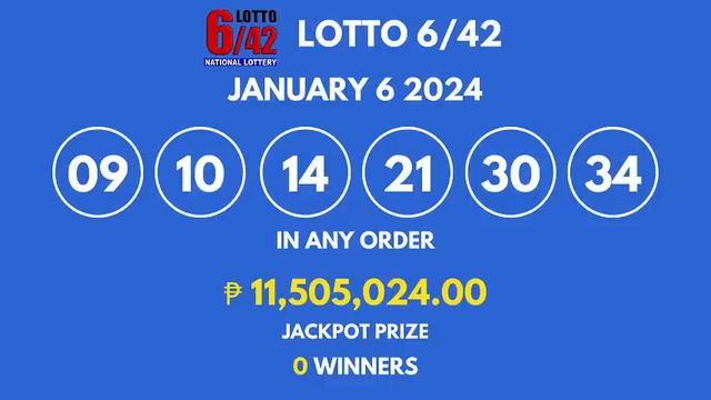 Lotto Result January 6 2024 9pm PCSO смотреть онлайн