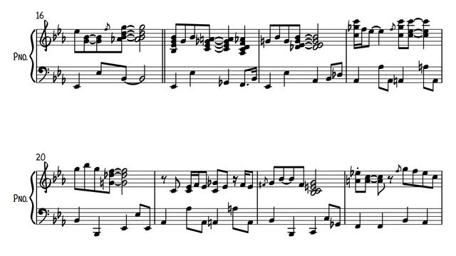 Buddy Bolden's Blues - piano sheet смотреть онлайн