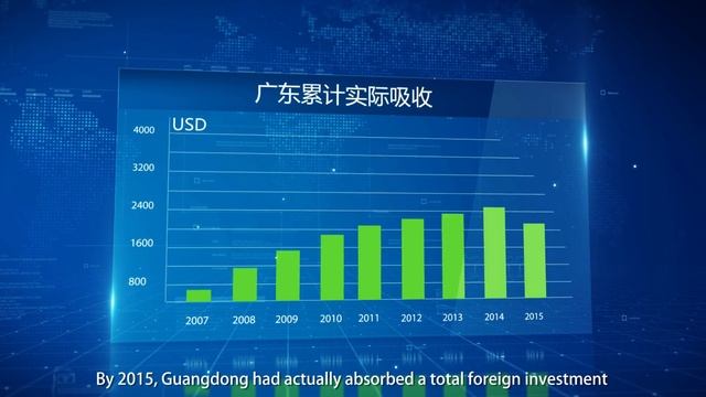 广东省宣传片 ПРОВИНЦИЯ ГУАНДОН КНР на английском языке смотреть онлайн