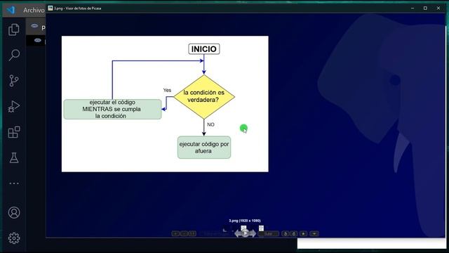 APRENDE A PROGRAMAR en PHP 8 desde CERO - ciclo WHILE Y DO-WHILE смотреть онлайн