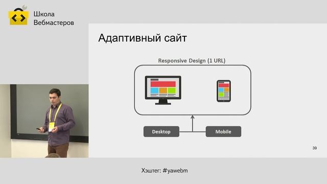 070. Представление сайтов на мобильных устройствах – Олег Ножичкин смотреть онлайн