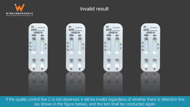 SARS-COV-2 Neutralization Antibodies/IgG detection kit 新型冠状病毒中和抗体检测试剂盒 смотреть онлайн