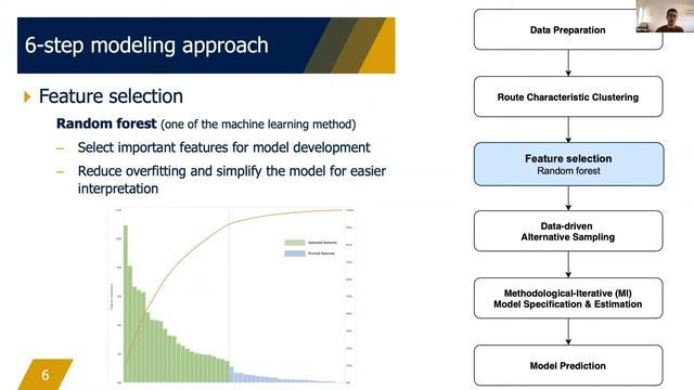 ISTSC-1: Data-driven choice set generation and estimation of route choice models смотреть онлайн