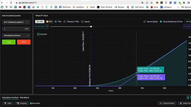 От чего зависит цена опциона|Ценообразование опционов