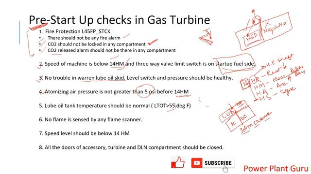 Turbines - Gas Turbine. Pre-start Up Checks in Gas Turbine, Gas Turbine startup смотреть онлайн