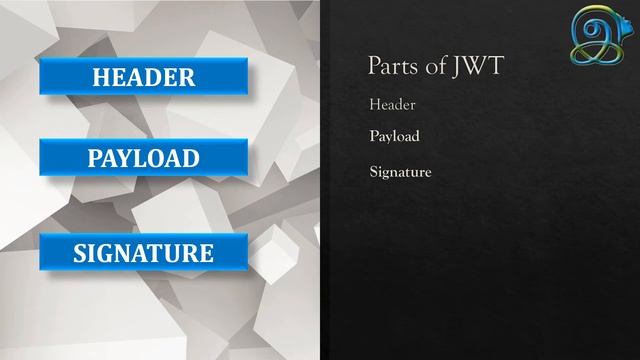 JSON Web Tokens | JWT | Iyalvathu Karavel смотреть онлайн