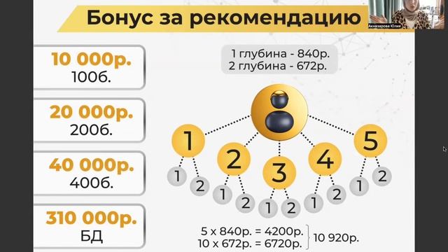 Маркетинг План компании Глобал Тренд смотреть онлайн