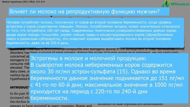 №32 молочный эстроген и мужская плодовитость. Др. Майкл Грегер. Русская озвучка смотреть онлайн