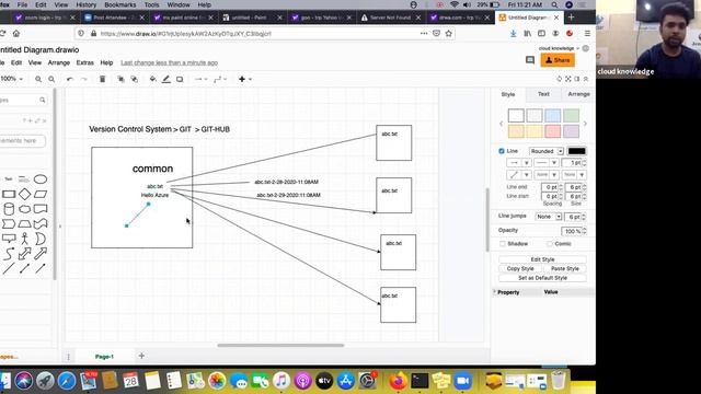 Lecture 1 Introduction to Version Control System , GIT GITHUB IN HINDI | WhatsAPP No- 88174423444 смотреть онлайн