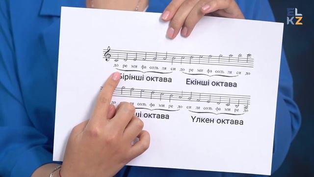 Фортепианомен танысу және үйрену әдістері | 1-ші сабақ смотреть онлайн